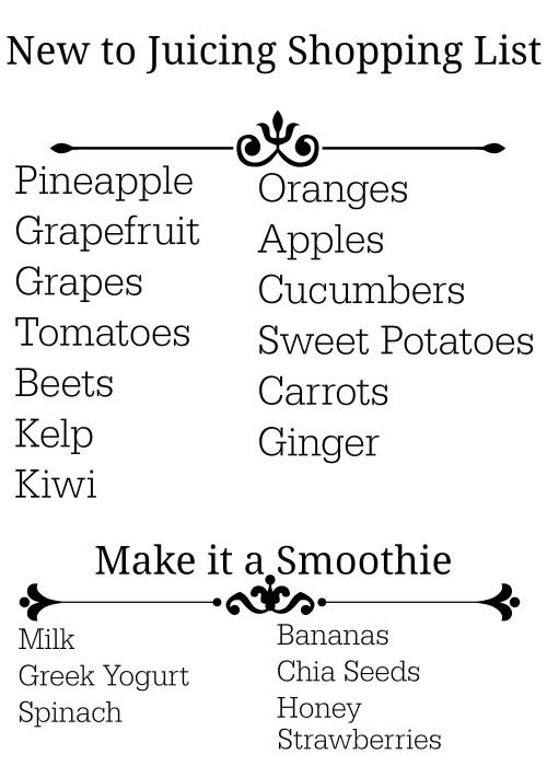 Juicing and Smoothie Shopping List (Printable)